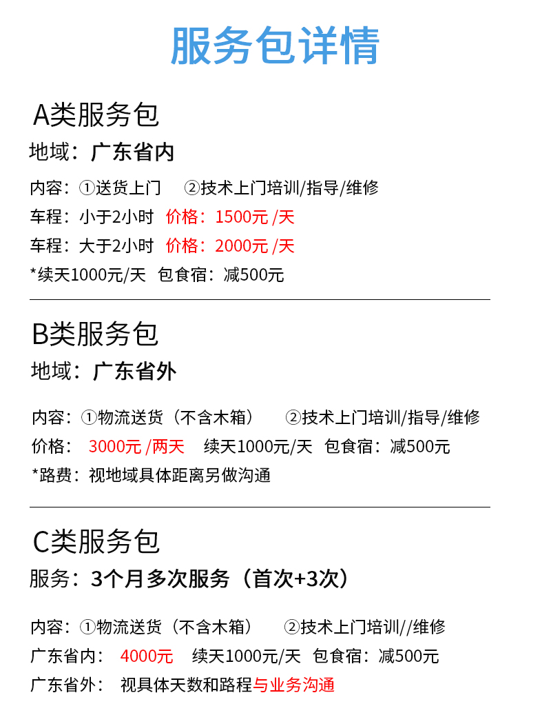 服務(wù)包詳情.jpg