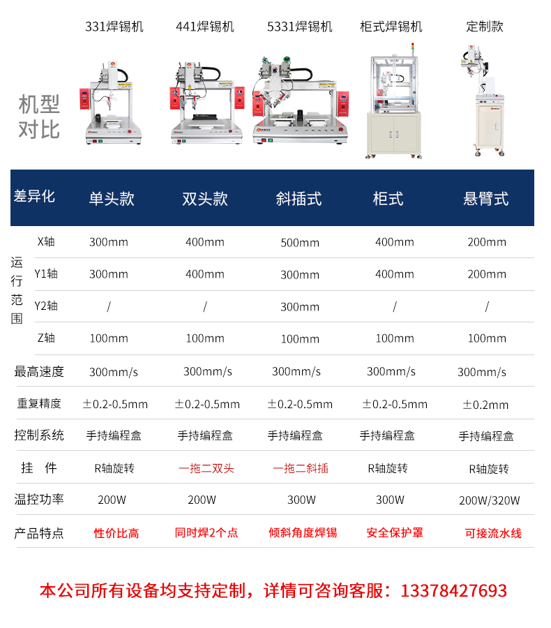 焊錫機(jī)機(jī)型對比.jpg